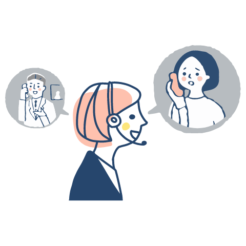 オペレーターからの折り返し連絡